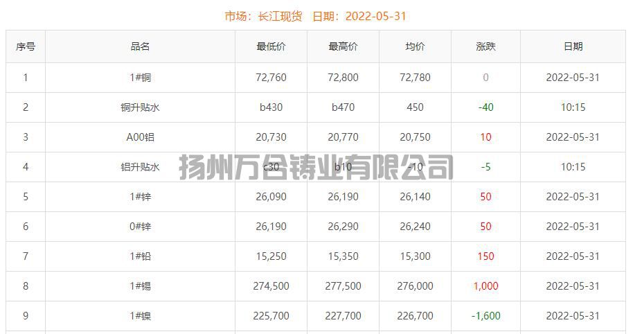 QQ截圖20220531133917.jpg